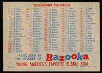 1957 Topps Baseball- Checklist 1st/2nd Series