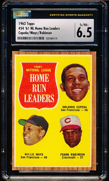1962 Topps Baseball- #54 NL Home Run Leaders- Cepeda/ Mays/ Frank Robinson- CSG 6.5 (Ex/Nm+)