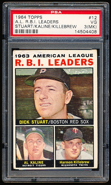 1964 Topps Baseball- #12 AL RBI Leaders- Stuart/ Kaline/ Killebrew- PSA Vg 3 (MK)