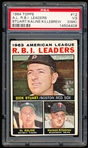 1964 Topps Baseball- #12 AL RBI Leaders- Stuart/ Kaline/ Killebrew- PSA Vg 3 (MK)