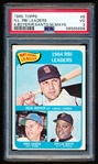 1965 Topps Baseball- #6 NL RBI Leaders- Ken Boyer/ Santo/ Mays- PSA Vg 3