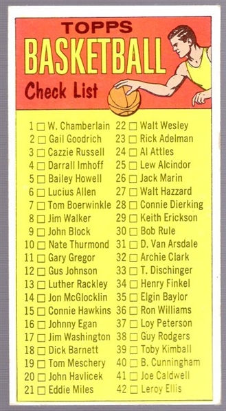 1969-70 Topps Bskbl. #99 Checklist