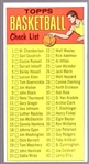 1969-70 Topps Bskbl. #99 Checklist
