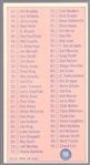 1969-70 Topps Bskbl. #99 Checklist