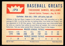 1960 Fleer Bb Greats- #72 Ted Williams