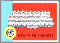 1963 Topps Baseball- #247 Yankees Team