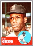 1963 Topps Baseball- #415 Bob Gibson, Cardinals