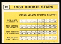 1963 Topps Baseball- #466 Bill Freehan RC