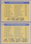 1971-72 Topps Bskbl.- 2 Diff. NBA Leader Cards