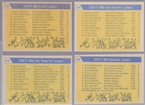 1971-72 Topps Bskbl.- 4 Diff. NBA Leader Cards