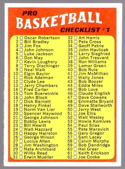 1971-72 Topps Bskbl. #144 Checklist #1