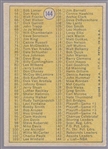 1971-72 Topps Bskbl. #144 Checklist #1