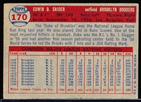 1957 Topps Baseball- #170 Duke Snider, Dodgers