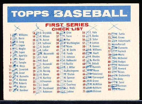 1957 Topps Baseball- Checklist Series One and Two (Big Blony Version)