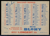 1957 Topps Baseball- Checklist Series One and Two (Big Blony Version)