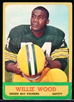 1963 Topps Ftbl. #95 Willie Wood RC