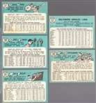 1965 Topps Baseball- 5 Diff