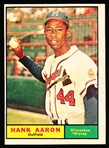 1961 Topps Baseball- #415 Hank Aaron, Braves