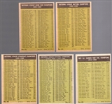 1961 Topps Bb- 5 Diff NL Leaders