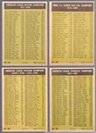 1961 Topps Bb- 4 Diff AL Leaders