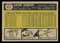 1961 Topps Baseball- #415 Hank Aaron, Braves