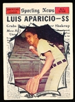 1961 Topps Baseball- #574 Luis Aparicio All Star- Hi#